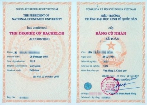 Bằng Cữ Nhân Và Kỹ Sư Có Gì Khác Nhau? Chọn Bằng Nào?