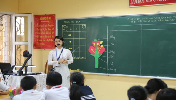 Ngành Sư phạm