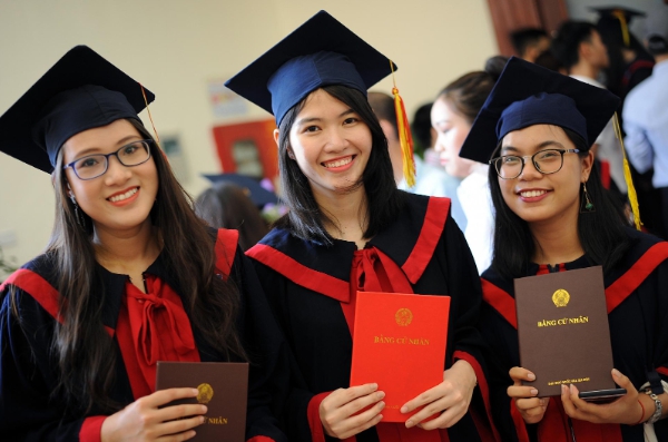 Khái niệm về Cao đẳng