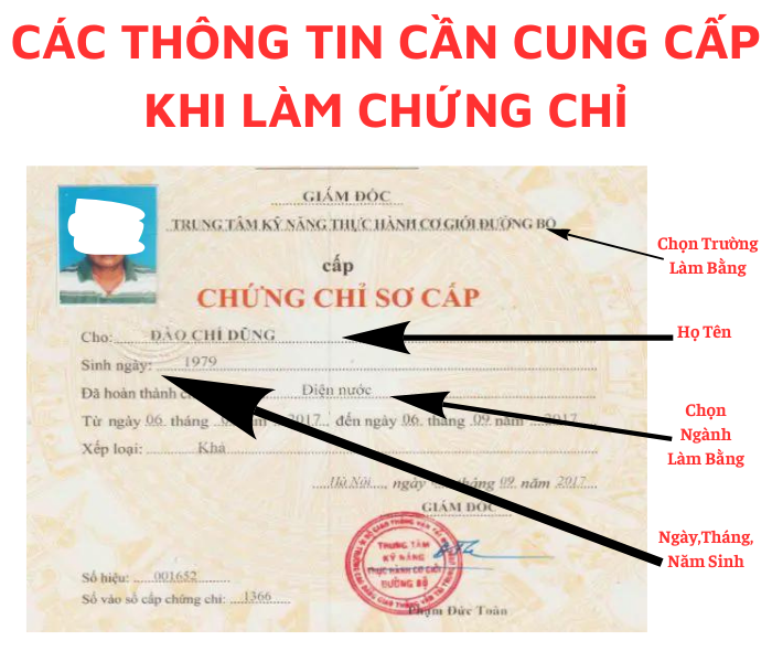 Làm Chứng Chỉ Nghề Điện Lấy Ngay Tại Làm Bằng Toàn Quốc