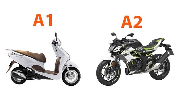 Khái Niệm Về Bằng Lái Xe Máy Là Gì?