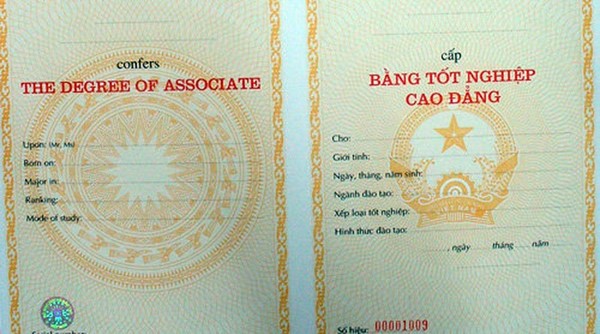 Định Nghĩa Điểm Tốt Nghiệp Cao Đẳng Là Gì?