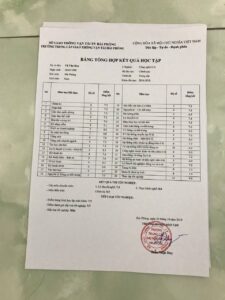 Cách Tính Điểm Đại Học Chuẩn Nhất Và Những Điều Cần Biết