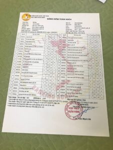 Cách Tính Điểm Đại Học Chuẩn Nhất Và Những Điều Cần Biết