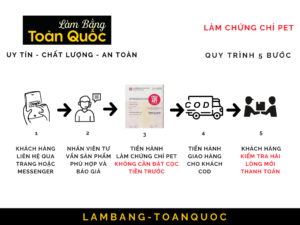 Làm Chứng Chỉ PET Phôi Thật Tại Làm Bằng Toàn Quốc